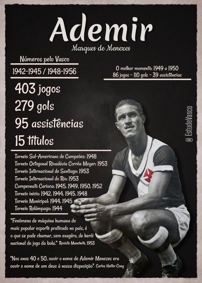 Ademir de Menezes Fotoğrafı - 2