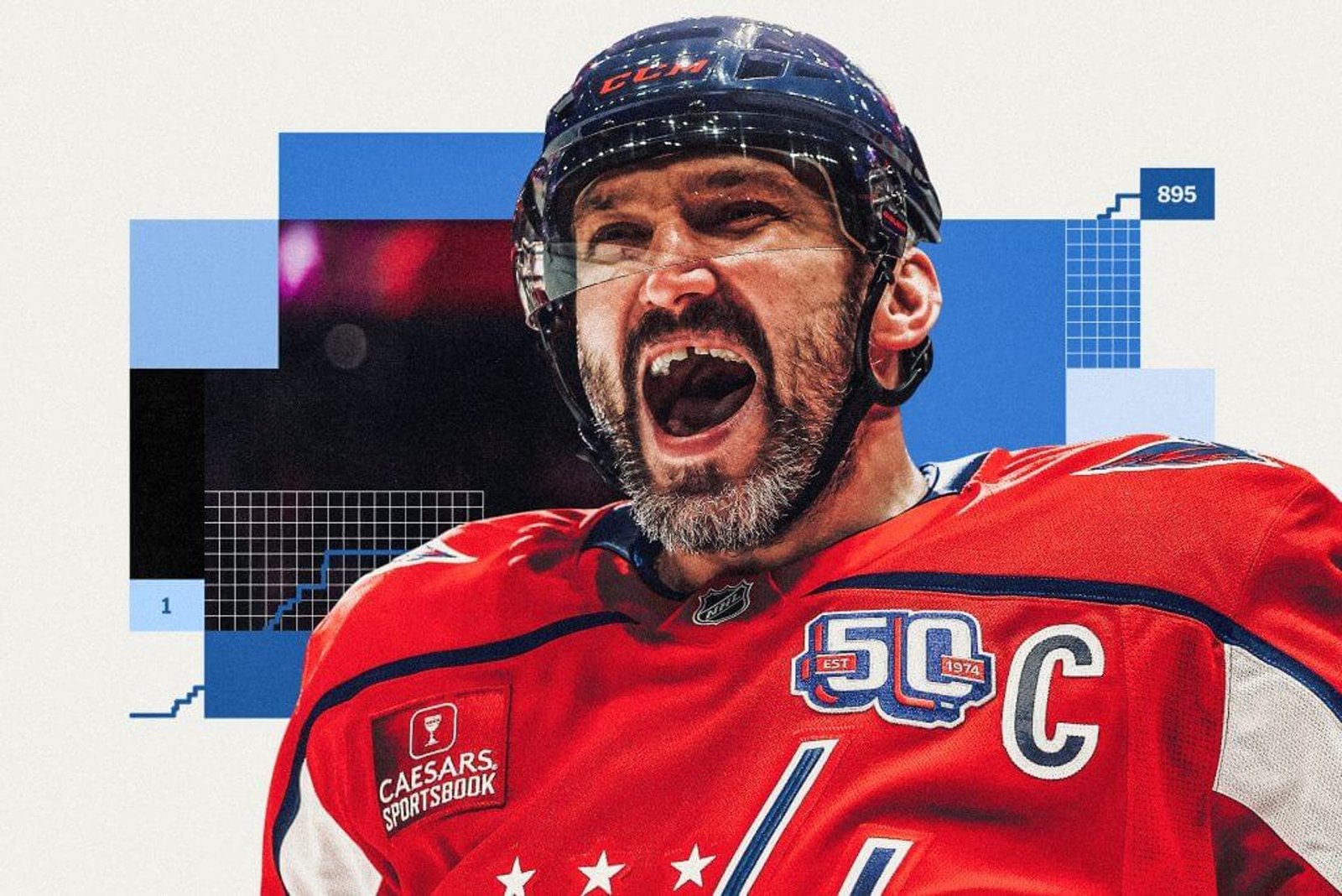 Alex Ovechkin Fotoğrafı - 4