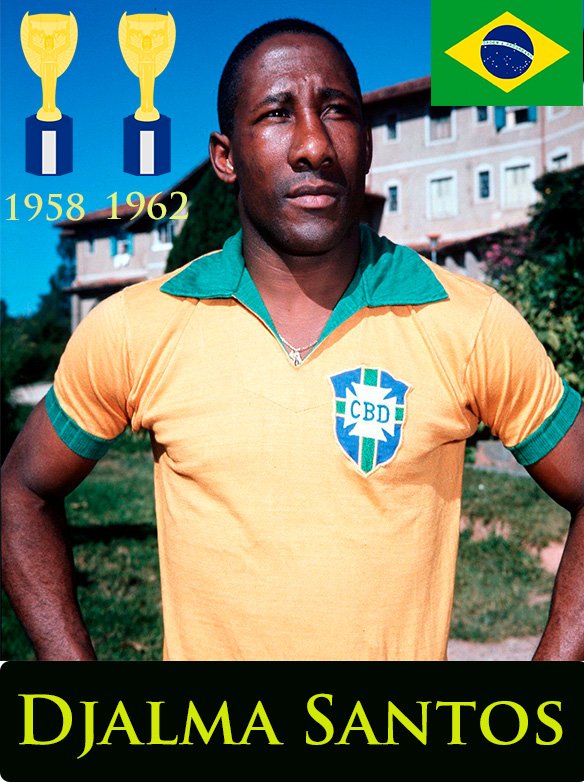 Djalma Santos Profil Resmi