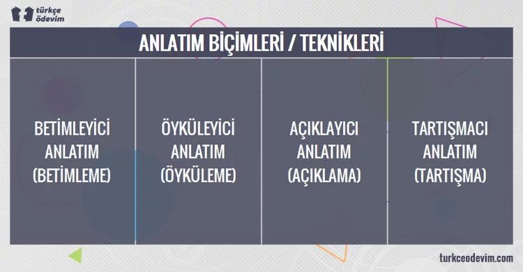 Fernando Muslera Fotoğrafı - 2
