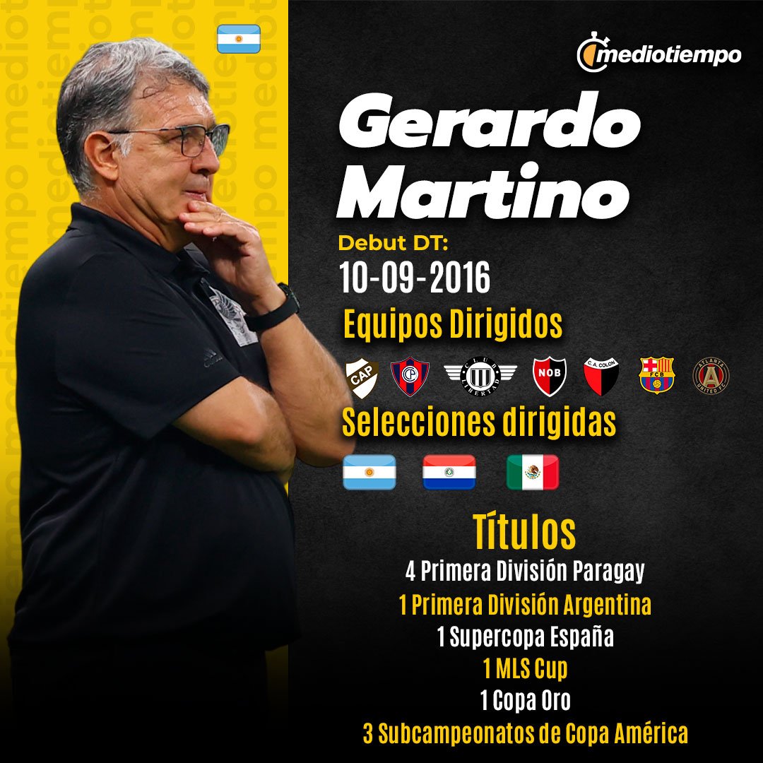 Gerardo Martino Profil Resmi