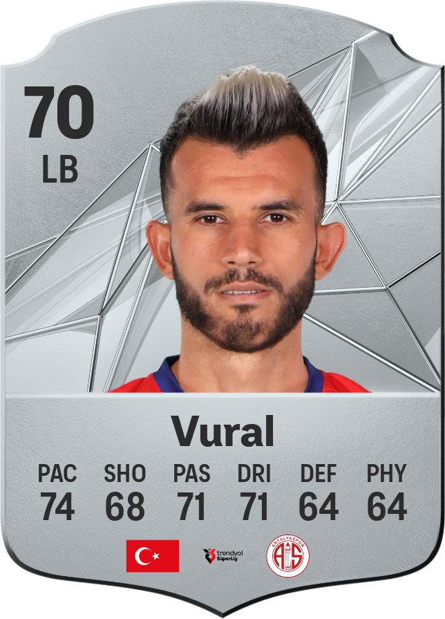 Güray Vural Fotoğrafı - 4