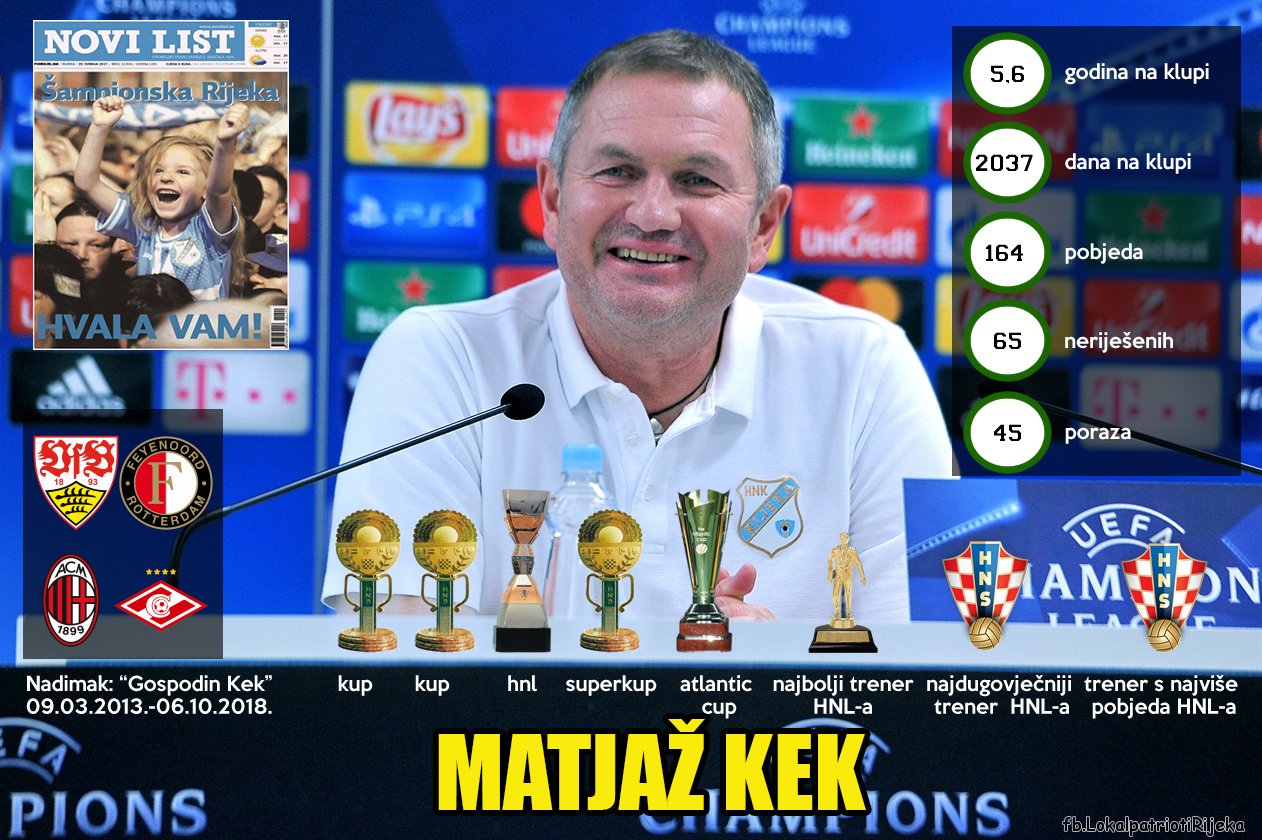 Matjaž Kek Fotoğrafı - 1