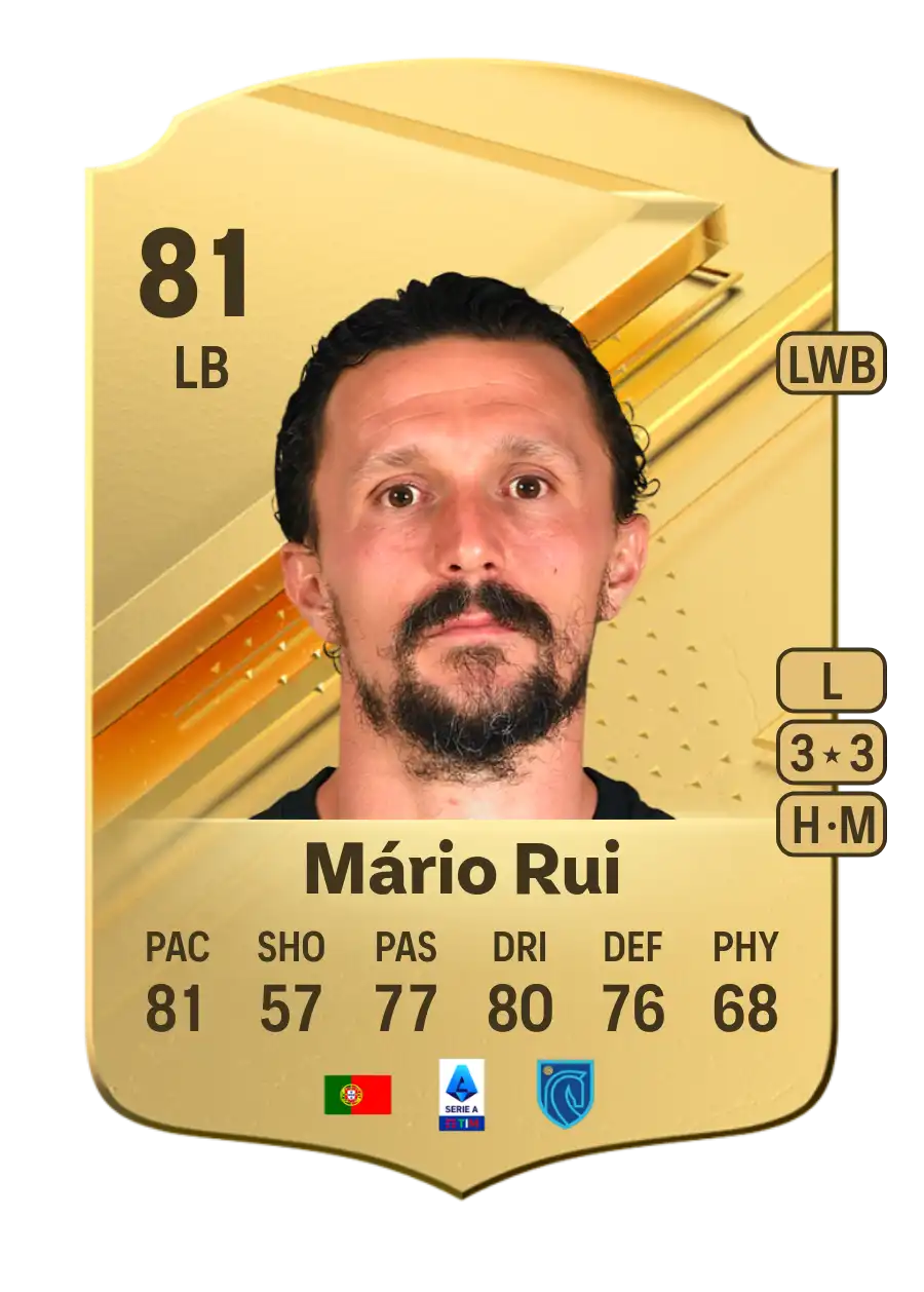 Mário Rui Fotoğrafı - 4
