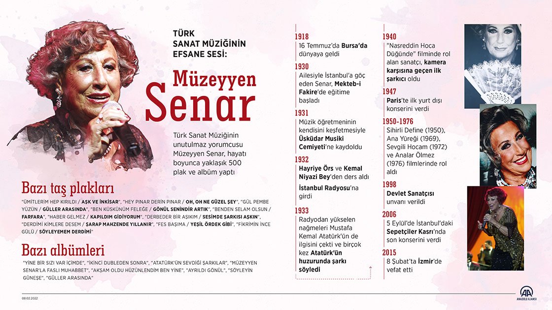 Müzeyyen Senar Fotoğrafı - 3