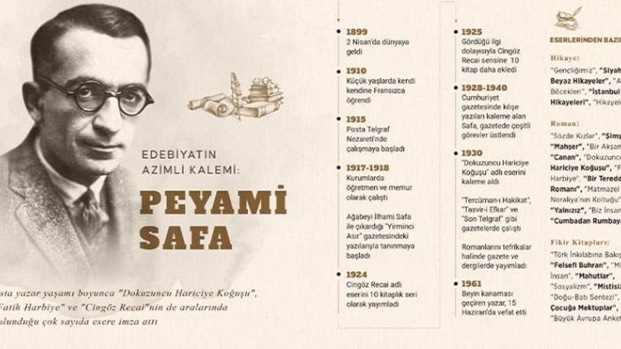 Peyami Safa Fotoğrafı - 1
