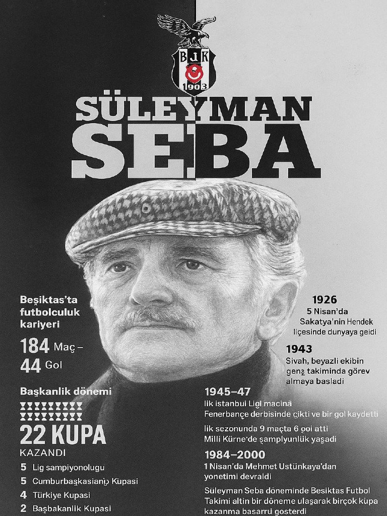 Süleyman Seba Fotoğrafı - 1