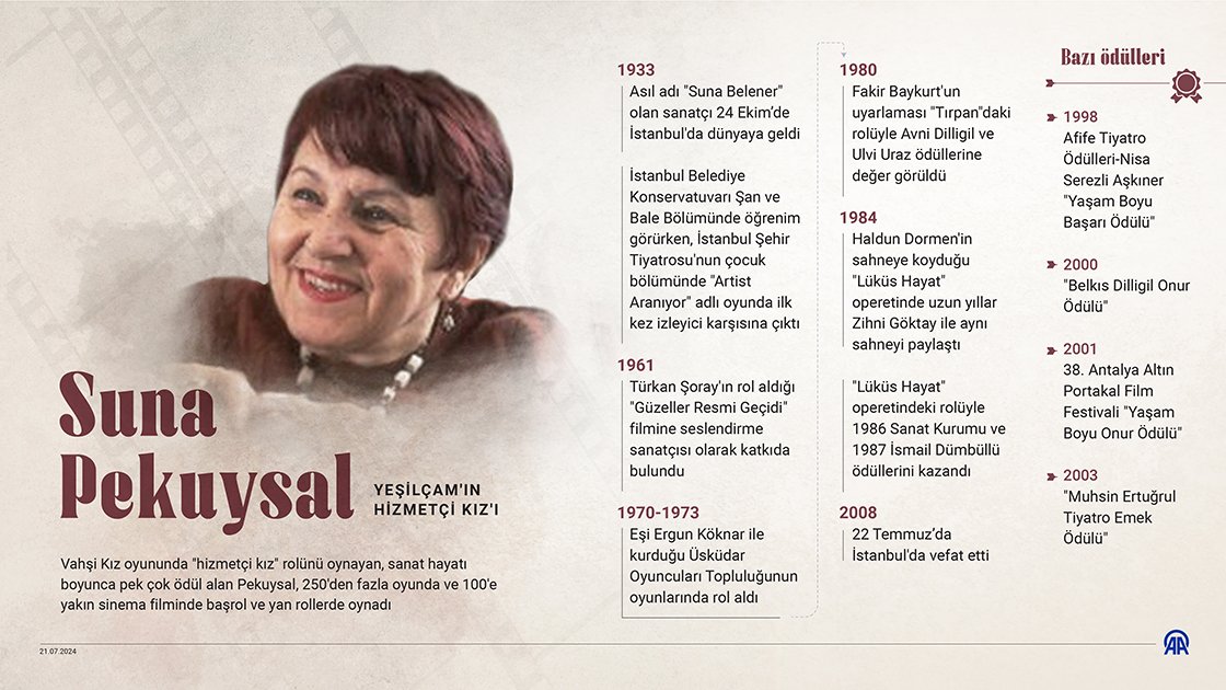Suna Pekuysal Profil Resmi