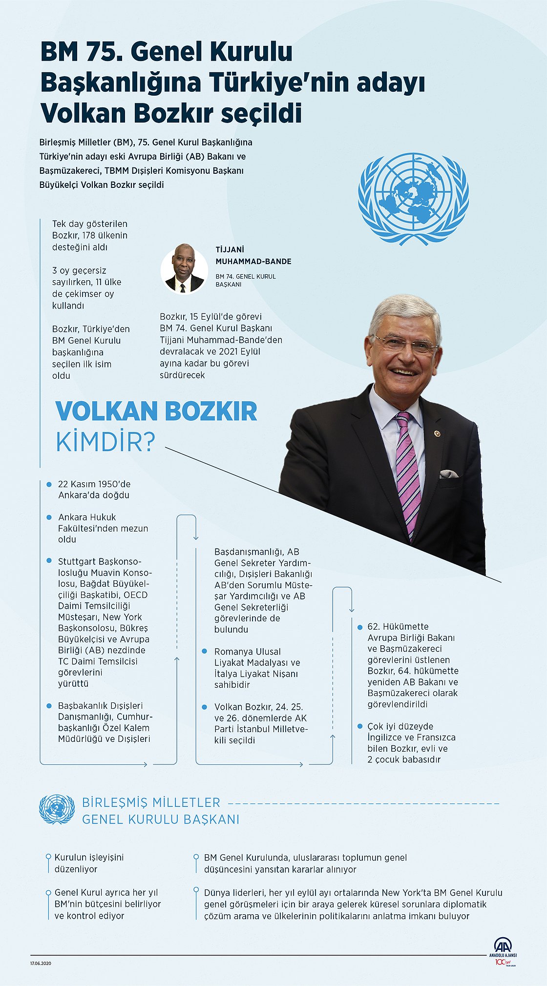 Volkan Bozkır Fotoğrafı - 1